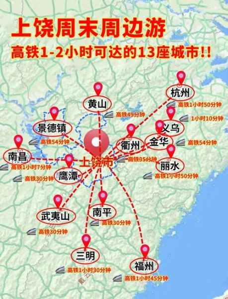 上饶到北京高铁多久_上饶到北京怎么走最快