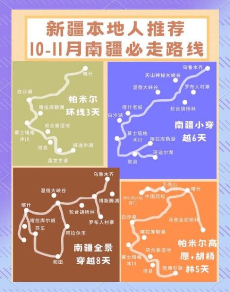 南疆高原几月去最好_南疆高原自驾路线推荐