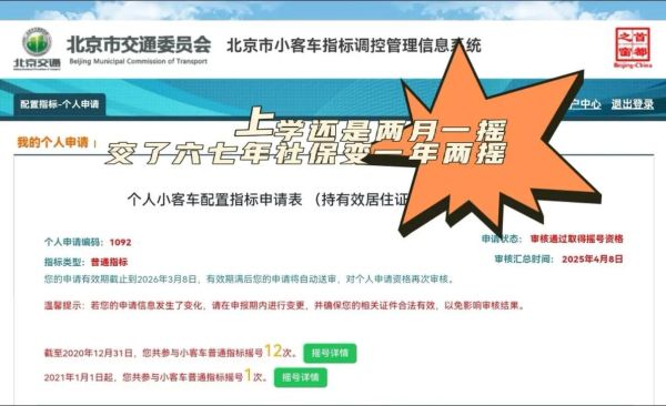 北京车牌摇号条件_北京摇号中签率是多少