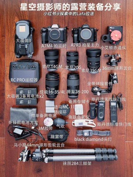 户外摄影师装备清单_如何挑选相机镜头