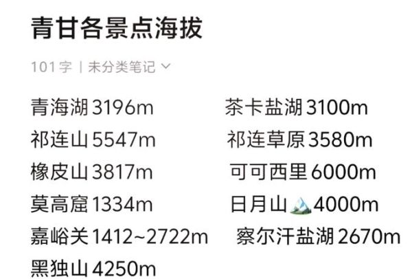 西双版纳有高原反应吗_海拔多少米