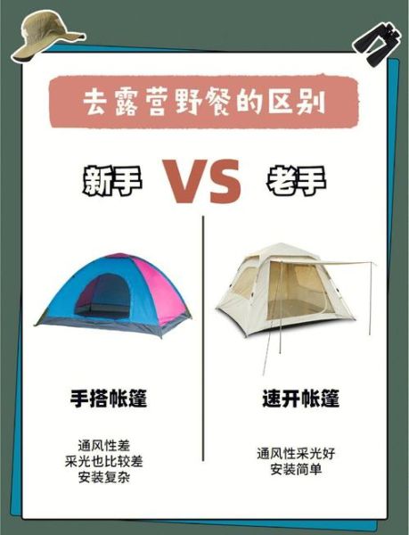 大森林户外露营装备清单_新手如何选营地
