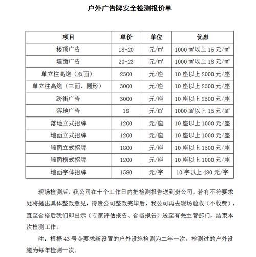 户外广告牌收费多少钱_户外广告牌收费怎么算