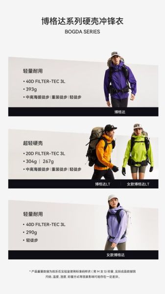 户外衣服怎么选_户外衣服品牌推荐