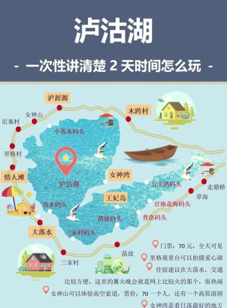 泸沽湖在哪里_泸沽湖最佳旅游时间