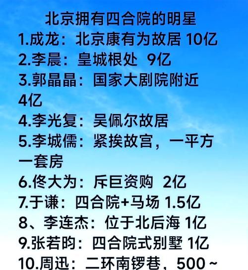 北京四合院多少钱一套_北京四合院价格行情