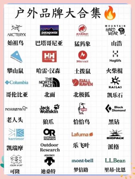 户外名品哪个牌子好_户外名品怎么选