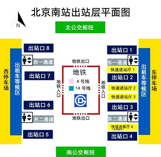 北京高铁站在哪里_北京高铁怎么坐