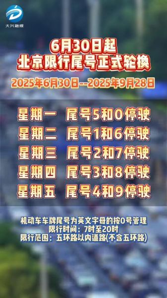 北京限号几点到几点_外地车牌限行吗