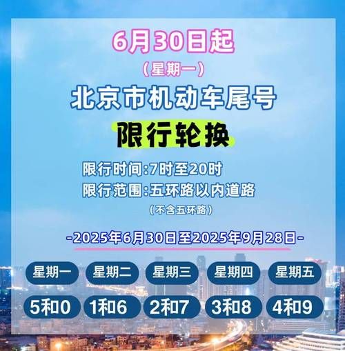 北京限号几点到几点_外地车牌限行吗