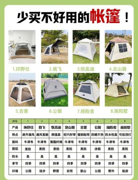 四季户外帐篷怎么选_四季帐篷适合什么季节