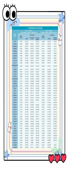 北京地铁1号线末班车几点_北京地铁1号线首末车时间表
