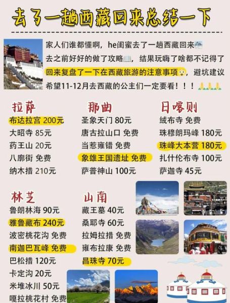 高原之旅适合几月去_高原之旅如何预防高反