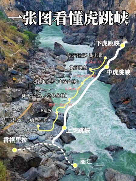 国家地理户外徒步路线推荐_如何规划一次国家地理级别的探险