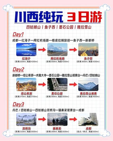 川西高原旅游景点有哪些_川西高原最佳旅游时间