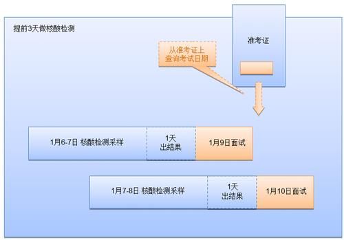 北京开会时间_北京开会地点怎么查