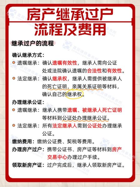北京不动产过户流程_北京不动产登记需要哪些材料