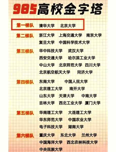 北京理工大学良乡校区地址在哪_交通路线怎么走