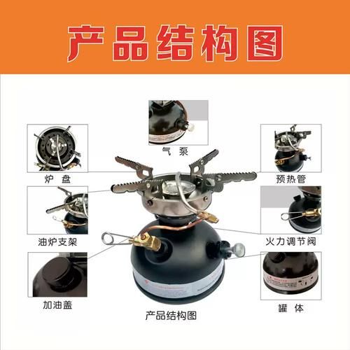 户外汽化炉怎么选_汽化炉和卡式炉哪个好