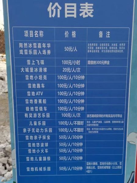 奥特莱斯冰雪王国门票价格_营业时间