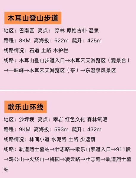 重庆户外徒步路线推荐_重庆户外露营哪里好