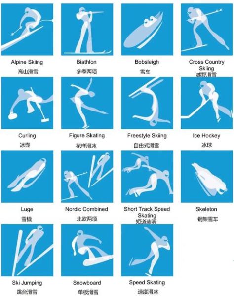 什么是冰雪运动_冰雪运动有哪些项目