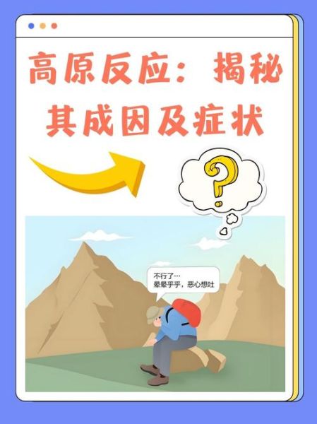 高原反应怎么恢复_高原反应多久能好