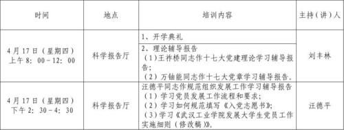 北京建工党校在哪里_北京建工党校培训课程有哪些