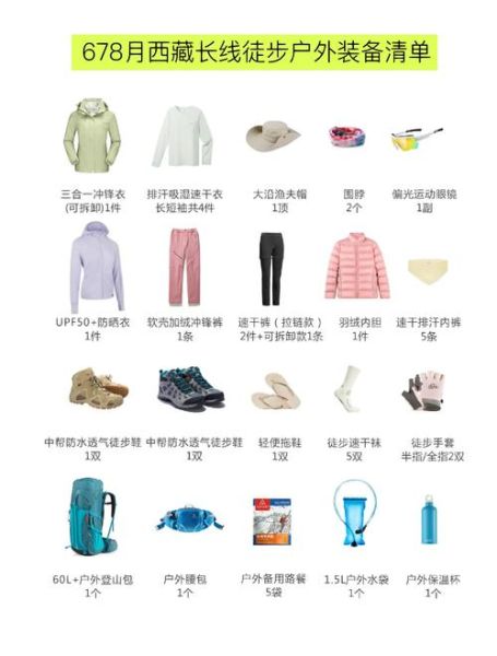 户外徒步装备清单_新手如何准备