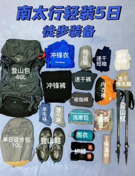户外徒步装备清单_新手如何准备