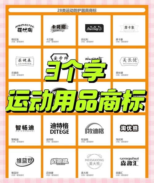 户外用品取名技巧_如何给户外品牌起名字