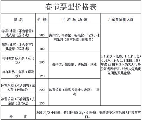 石林冰雪乐园门票多少钱_开放时间到几点