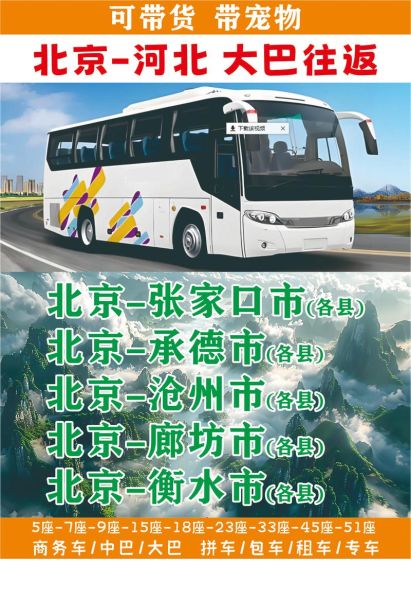 河北到北京怎么走_河北到北京多久