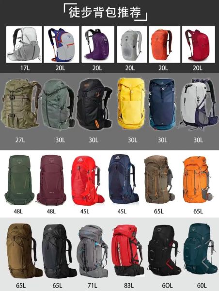 户外背包品牌大全_哪个牌子好
