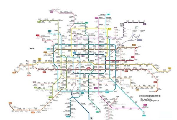 北京地铁25号线开通时间_站点分布图