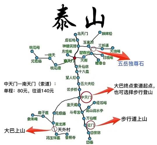 泰山徒步路线推荐_泰山户外俱乐部哪家好