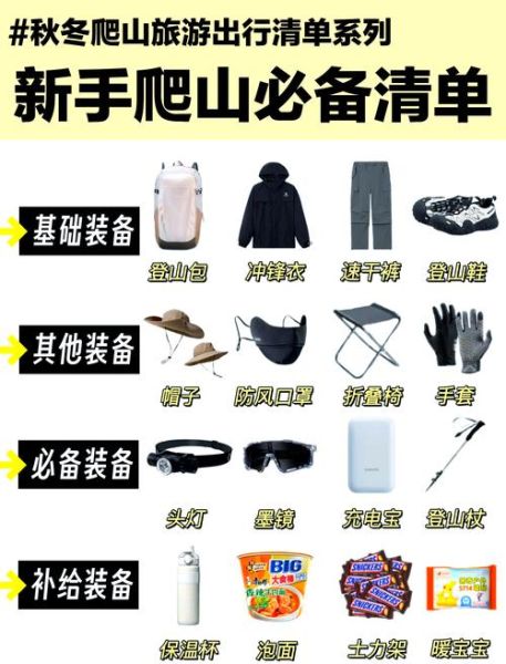 徒步户外装备清单_新手该买哪些