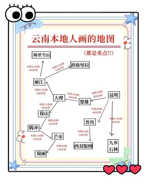 云南无高原反应景点推荐_适合老人孩子的路线