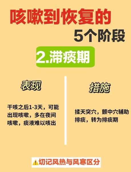 高原回来干咳_怎么缓解