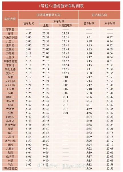 北京地铁线路图怎么看_北京地铁首末班车时间查询