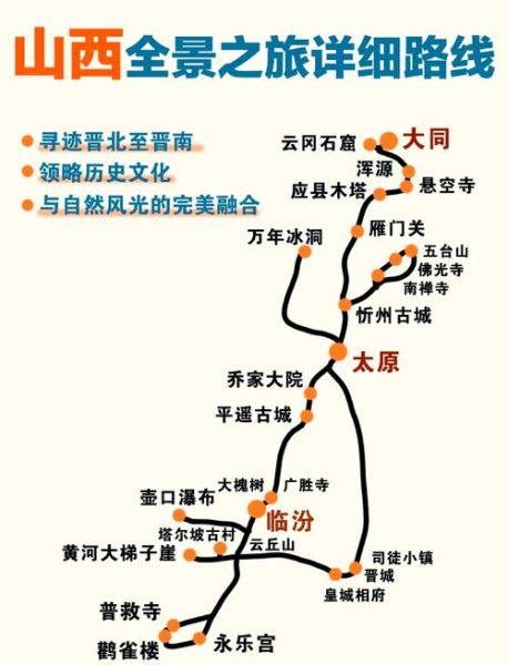 晋北高原在哪里_晋北高原旅游最佳时间
