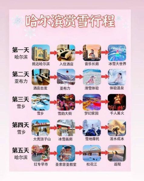 东北看冰雪去哪好_东北冰雪旅游最佳时间