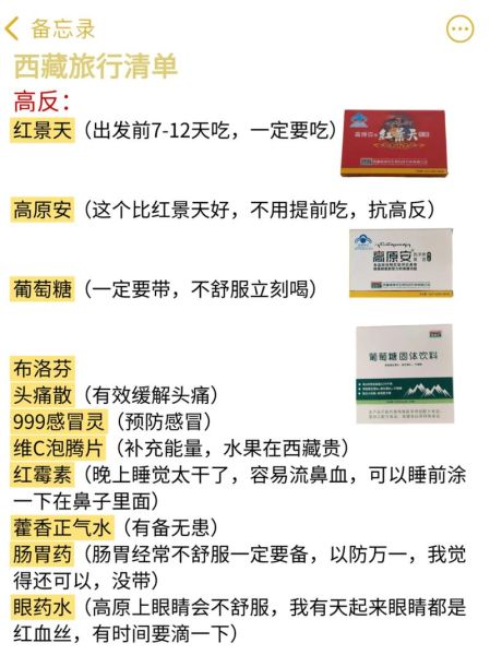 高原反应怎么办_去西藏前必备药品清单
