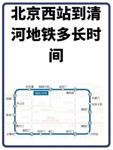 北京站到北京西站地铁多长时间_怎么走最快