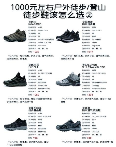 户外徒步鞋哪个牌子好_登山鞋怎么选尺码