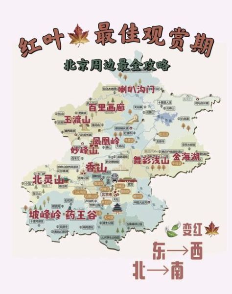 北京周边两日游去哪好_北京附近城市自驾游路线