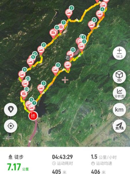 户外运动app哪个好用_徒步路线怎么规划