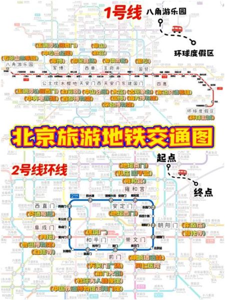 北京地铁最新线路图_北京地铁票价怎么算