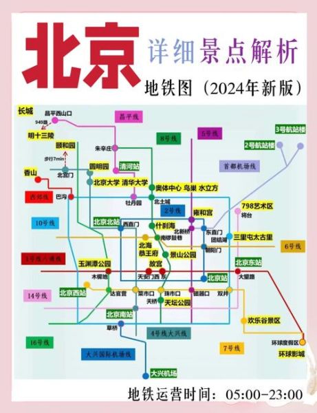 北京地铁最新线路图_北京地铁票价怎么算