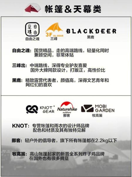 户外品牌排行榜前十_哪个牌子最耐用